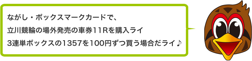 ボックスで購入する