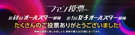 オールスター競輪2025